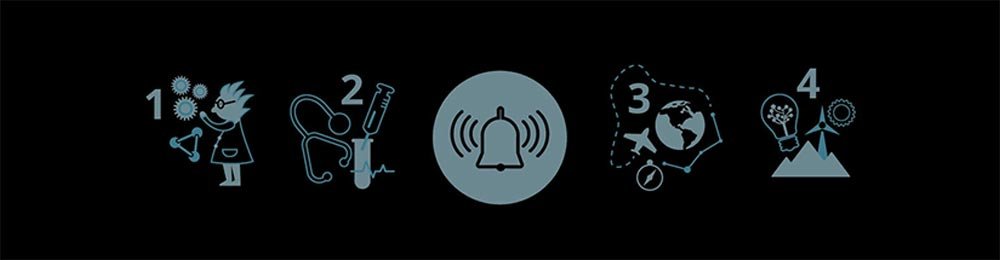 Science Strikes Back, avagy A tudomány visszabök!