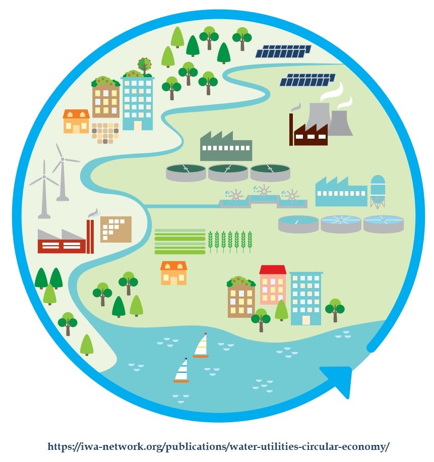 "Tiszta vízzel álmodom"